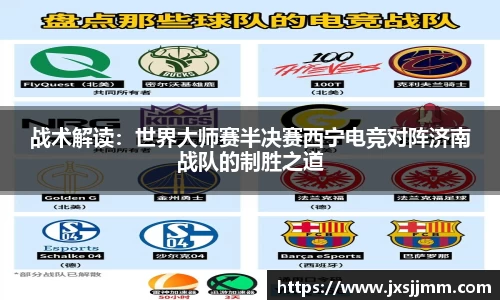 战术解读：世界大师赛半决赛西宁电竞对阵济南战队的制胜之道