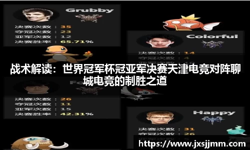 战术解读：世界冠军杯冠亚军决赛天津电竞对阵聊城电竞的制胜之道