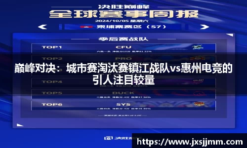 巅峰对决：城市赛淘汰赛镇江战队vs惠州电竞的引人注目较量