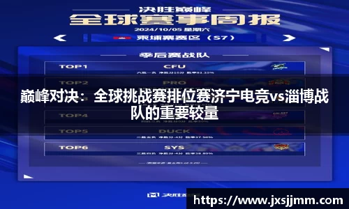 巅峰对决：全球挑战赛排位赛济宁电竞vs淄博战队的重要较量